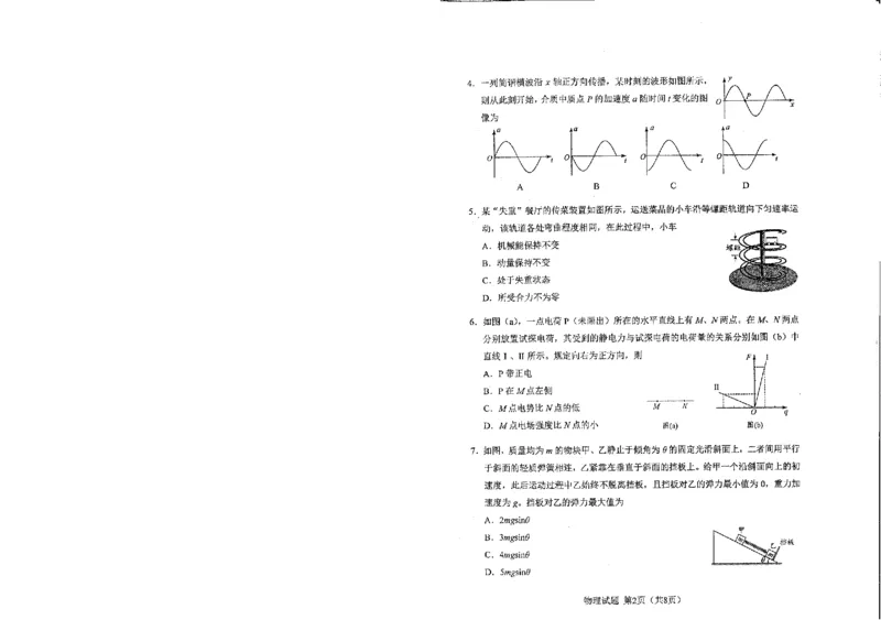 物理（九省联考●吉林卷）丨2024年1月普通高等学校招生全国统一考试适应性测试物理试卷_2024届九省联考吉林卷2024年1月普通高等学校招生全国统一考试适应性测试
