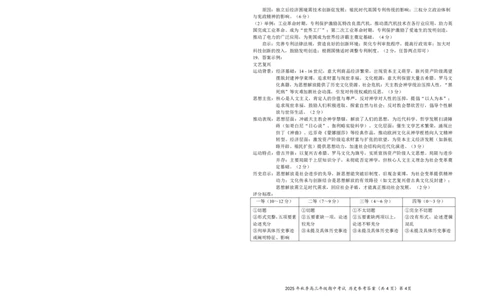 高三11月鄂东南联考历史参考答案_251103湖北省鄂东南教育联盟2025-2026学年高三上学期11月联考（全科）_湖北省鄂东南教育联盟2025-2026学年高三上学期期中考试历史
