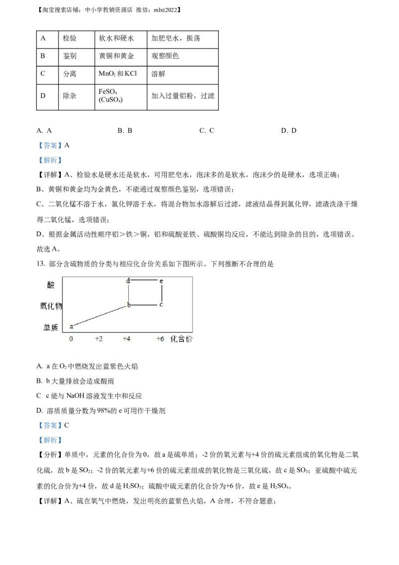 精品解析：2022年江苏省盐城市中考化学真题（解析版）_中考真题_5.化学中考真题2015-2024年_地区卷_江苏省_盐城中考化学2008--2022年
