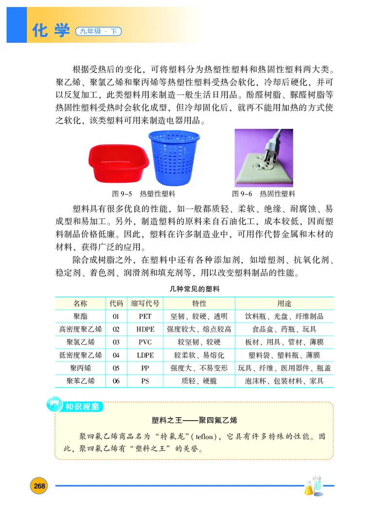 粤教版9年级化学下册高清教材_4-教培资料-26年最新资料-同步更新_初中高中教资_03科三专项（进去保存报考的学科即可）_02科三专项（笔记真题思维导图教学设计版本二）