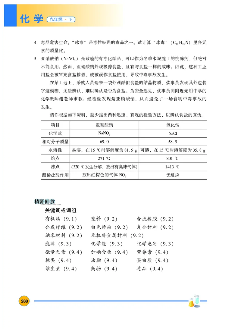 粤教版9年级化学下册高清教材_4-教培资料-26年最新资料-同步更新_初中高中教资_03科三专项（进去保存报考的学科即可）_02科三专项（笔记真题思维导图教学设计版本二）