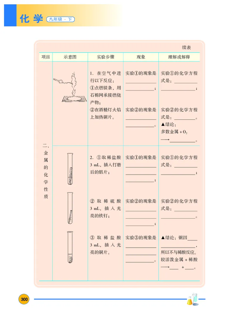 粤教版9年级化学下册高清教材_4-教培资料-26年最新资料-同步更新_初中高中教资_03科三专项（进去保存报考的学科即可）_02科三专项（笔记真题思维导图教学设计版本二）
