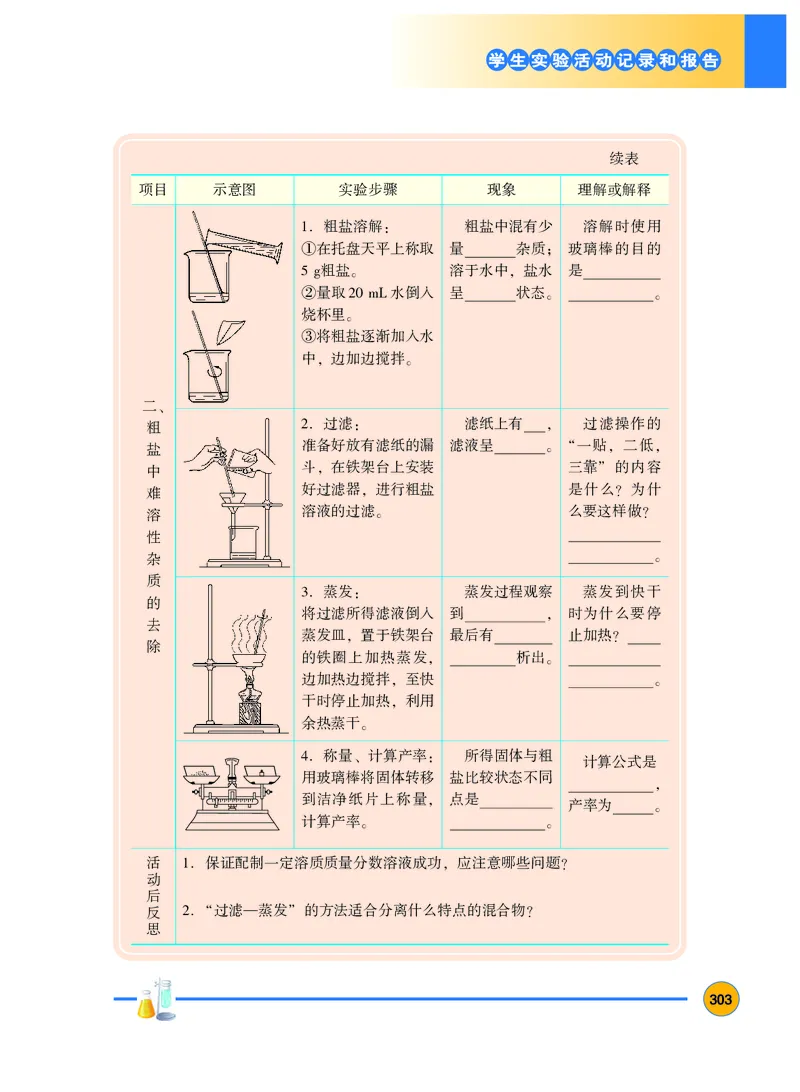 粤教版9年级化学下册高清教材_4-教培资料-26年最新资料-同步更新_初中高中教资_03科三专项（进去保存报考的学科即可）_02科三专项（笔记真题思维导图教学设计版本二）