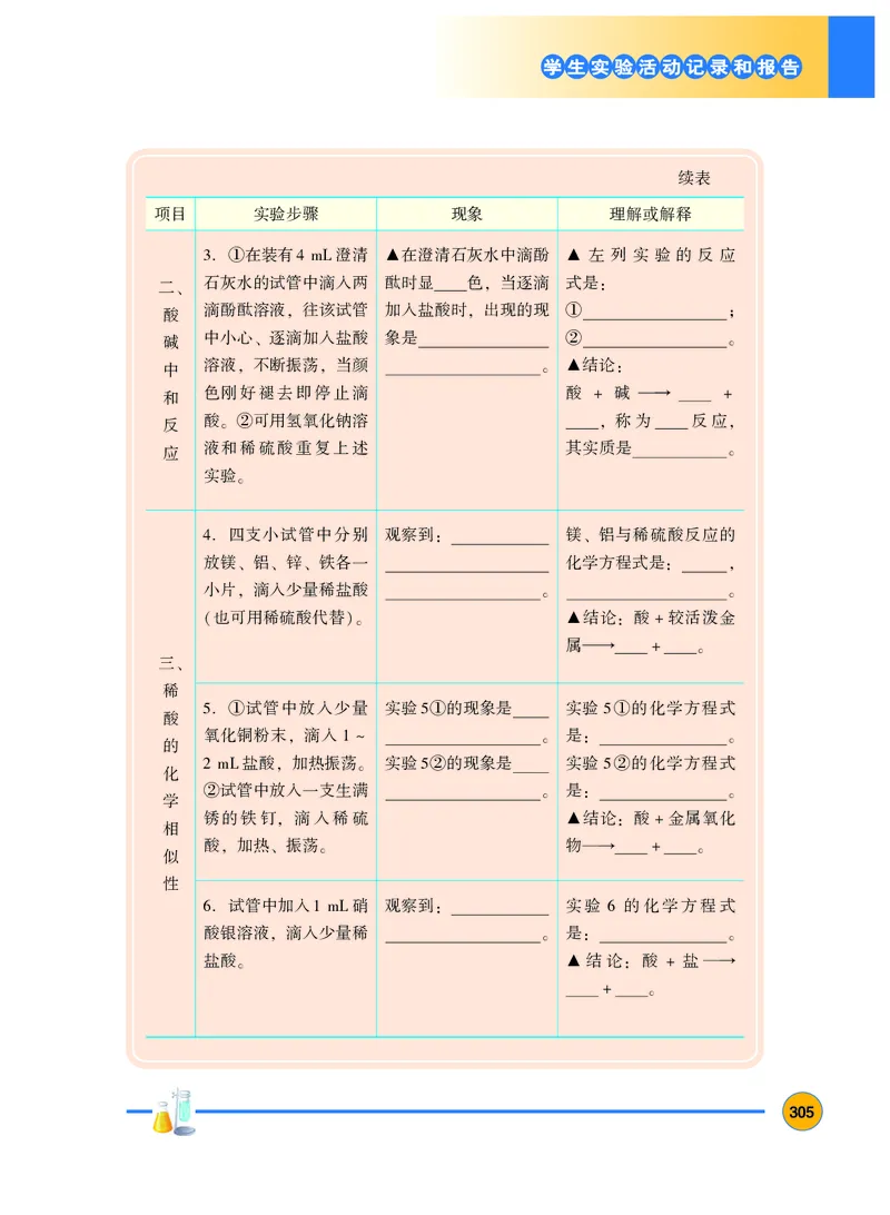 粤教版9年级化学下册高清教材_4-教培资料-26年最新资料-同步更新_初中高中教资_03科三专项（进去保存报考的学科即可）_02科三专项（笔记真题思维导图教学设计版本二）