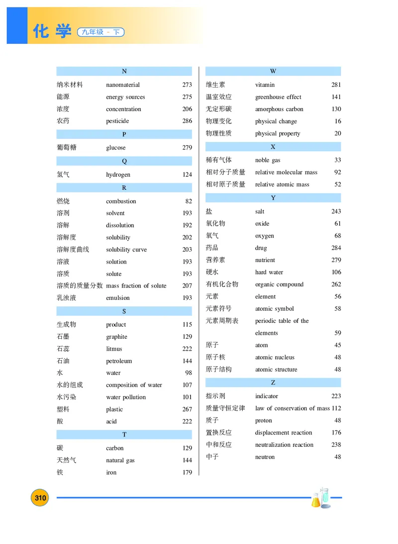 粤教版9年级化学下册高清教材_4-教培资料-26年最新资料-同步更新_初中高中教资_03科三专项（进去保存报考的学科即可）_02科三专项（笔记真题思维导图教学设计版本二）