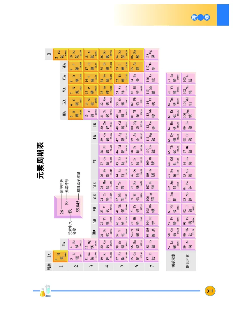 粤教版9年级化学下册高清教材_4-教培资料-26年最新资料-同步更新_初中高中教资_03科三专项（进去保存报考的学科即可）_02科三专项（笔记真题思维导图教学设计版本二）