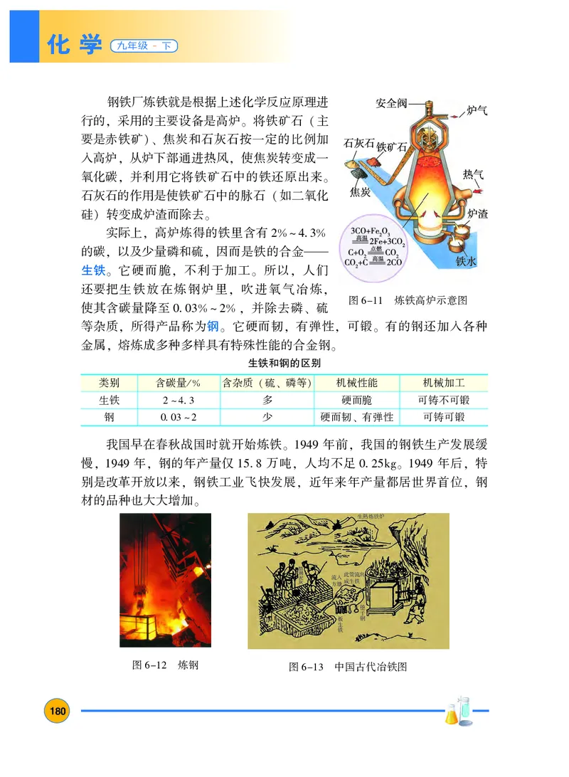 粤教版9年级化学下册高清教材_4-教培资料-26年最新资料-同步更新_初中高中教资_03科三专项（进去保存报考的学科即可）_02科三专项（笔记真题思维导图教学设计版本二）