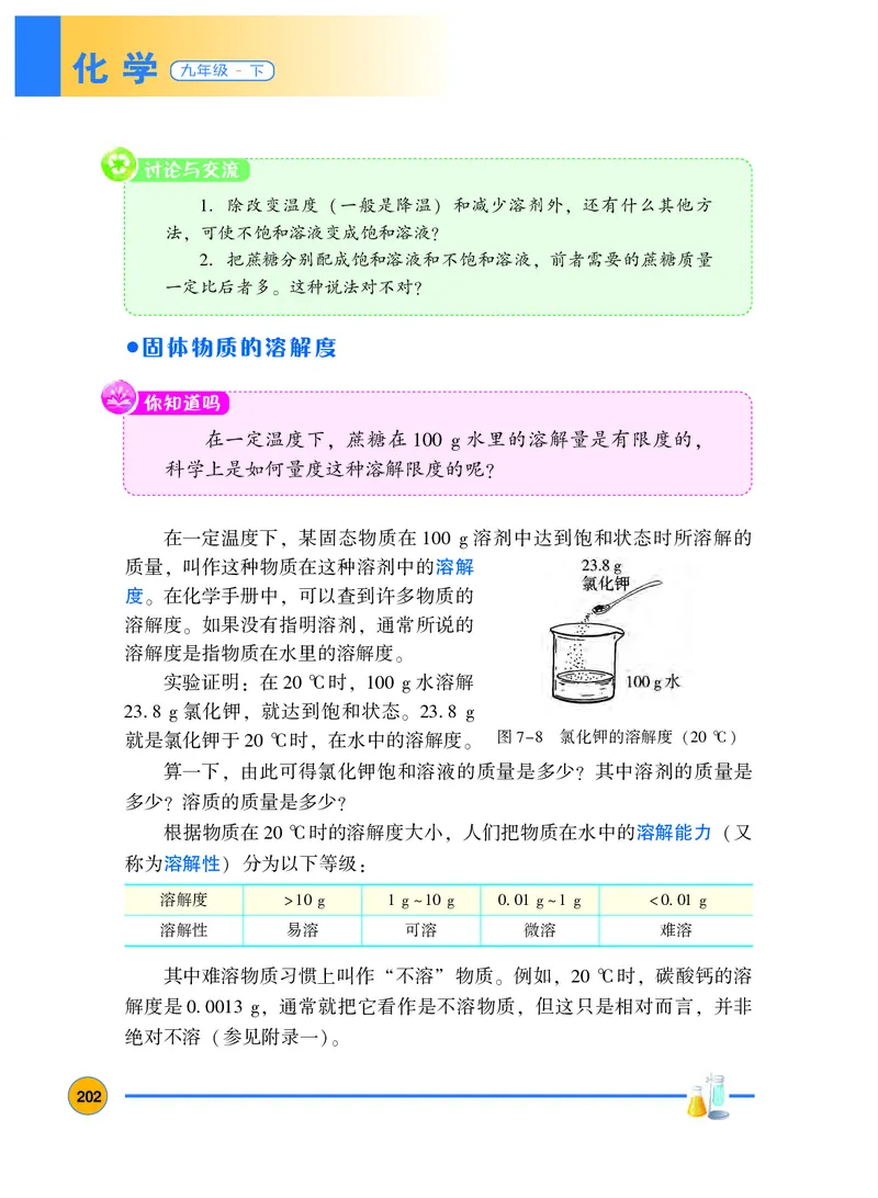 粤教版9年级化学下册高清教材_4-教培资料-26年最新资料-同步更新_初中高中教资_03科三专项（进去保存报考的学科即可）_02科三专项（笔记真题思维导图教学设计版本二）