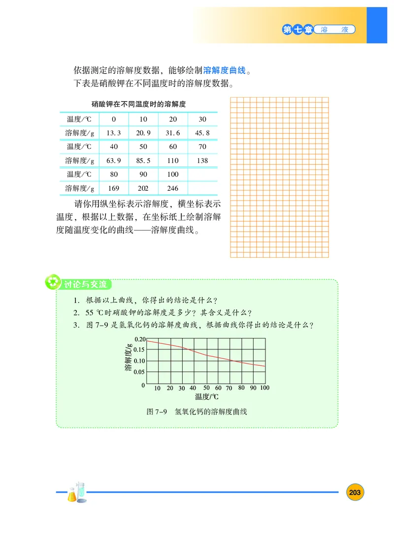 粤教版9年级化学下册高清教材_4-教培资料-26年最新资料-同步更新_初中高中教资_03科三专项（进去保存报考的学科即可）_02科三专项（笔记真题思维导图教学设计版本二）