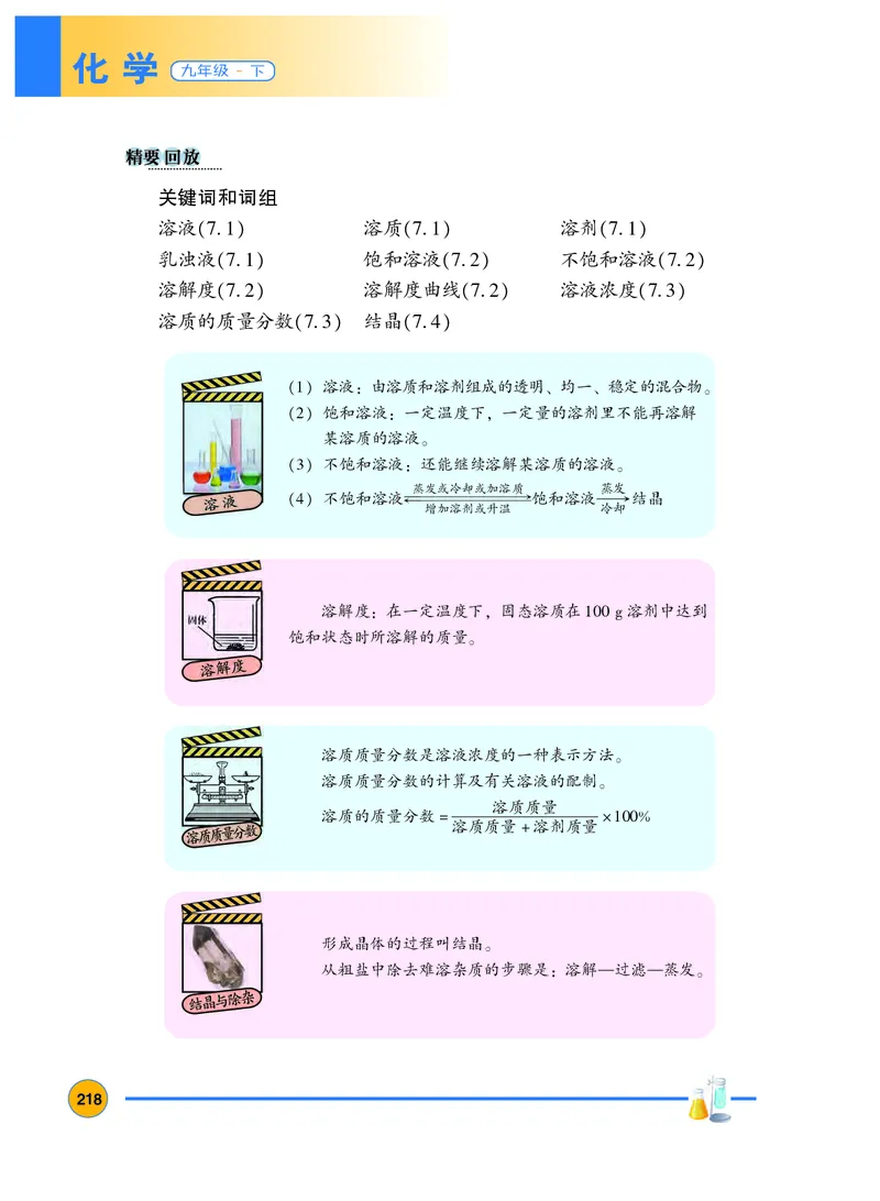 粤教版9年级化学下册高清教材_4-教培资料-26年最新资料-同步更新_初中高中教资_03科三专项（进去保存报考的学科即可）_02科三专项（笔记真题思维导图教学设计版本二）