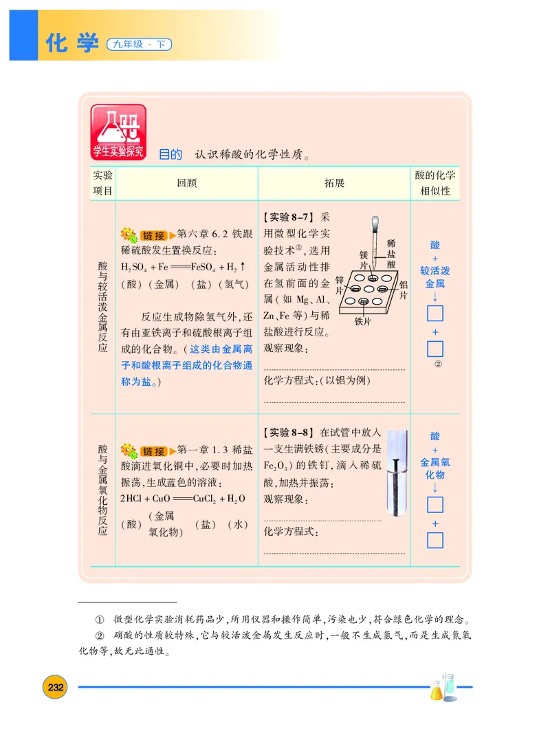 粤教版9年级化学下册高清教材_4-教培资料-26年最新资料-同步更新_初中高中教资_03科三专项（进去保存报考的学科即可）_02科三专项（笔记真题思维导图教学设计版本二）