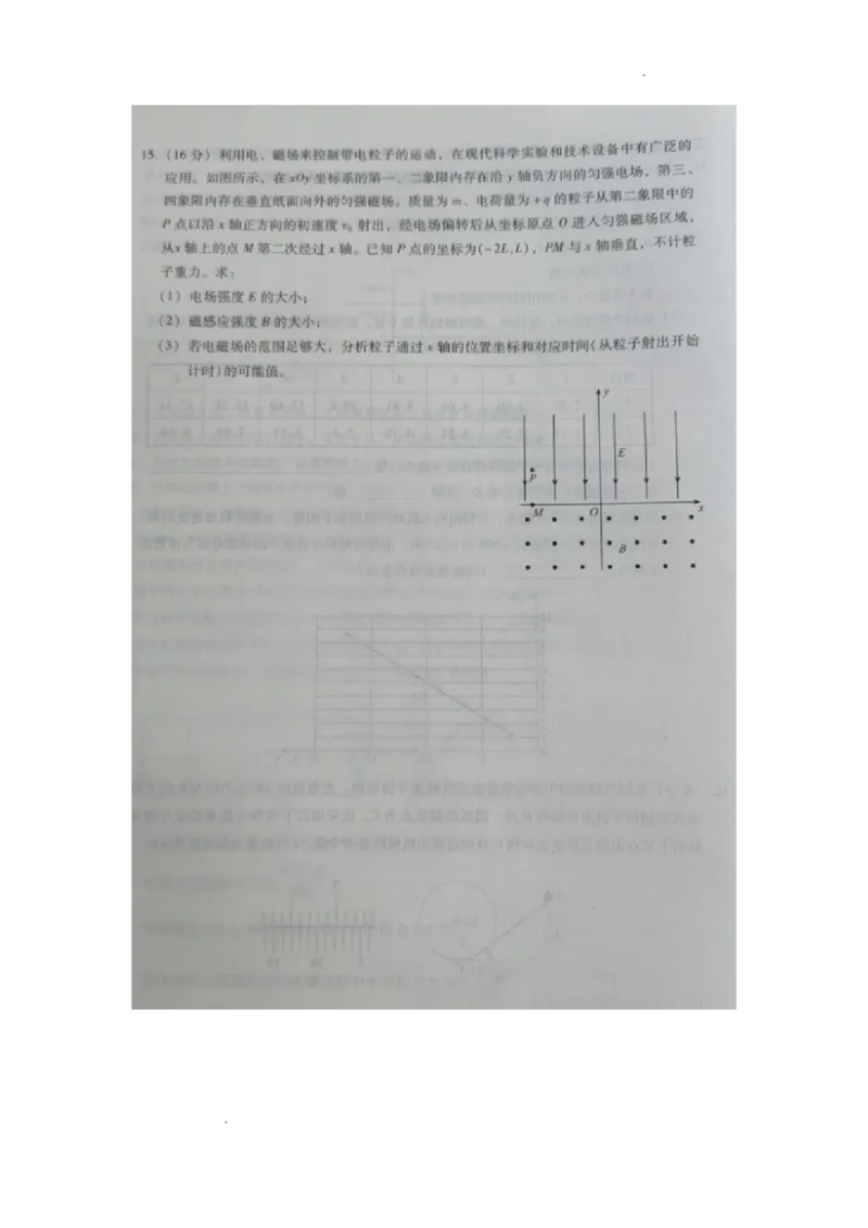 河北省2023-2024学年高三年级上学期质量监测联考物理试题_2024届琢名小渔河北省高三年级质量监测考试_琢名小渔河北省2024届高三年级质量监测考试物理