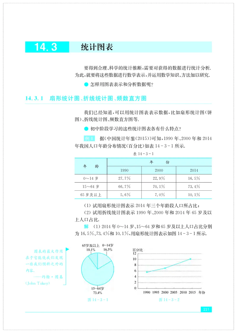 苏教版数学必修第二册高清教材_4-教培资料-26年最新资料-同步更新_初中高中教资_03科三专项（进去保存报考的学科即可）_02科三专项（笔记真题思维导图教学设计版本二）