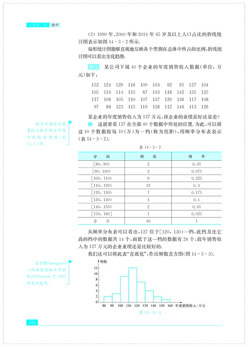 苏教版数学必修第二册高清教材_4-教培资料-26年最新资料-同步更新_初中高中教资_03科三专项（进去保存报考的学科即可）_02科三专项（笔记真题思维导图教学设计版本二）