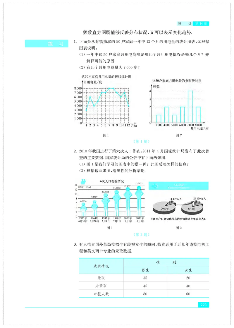 苏教版数学必修第二册高清教材_4-教培资料-26年最新资料-同步更新_初中高中教资_03科三专项（进去保存报考的学科即可）_02科三专项（笔记真题思维导图教学设计版本二）