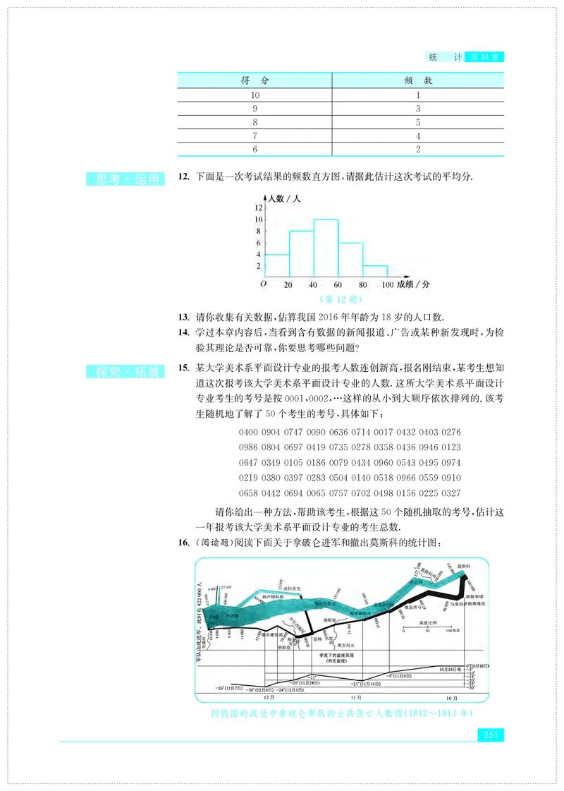苏教版数学必修第二册高清教材_4-教培资料-26年最新资料-同步更新_初中高中教资_03科三专项（进去保存报考的学科即可）_02科三专项（笔记真题思维导图教学设计版本二）