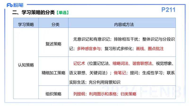 理论精讲16-教育教...与能力-李度_4-教培资料-26年最新资料-同步更新_小学教资_022025上FB小学系统班_0225上-教育知识与能力_2.理论精讲_讲义