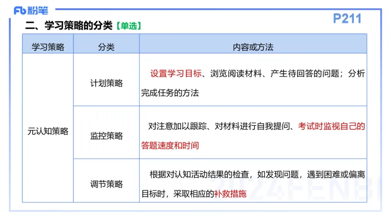 理论精讲16-教育教...与能力-李度_4-教培资料-26年最新资料-同步更新_小学教资_022025上FB小学系统班_0225上-教育知识与能力_2.理论精讲_讲义