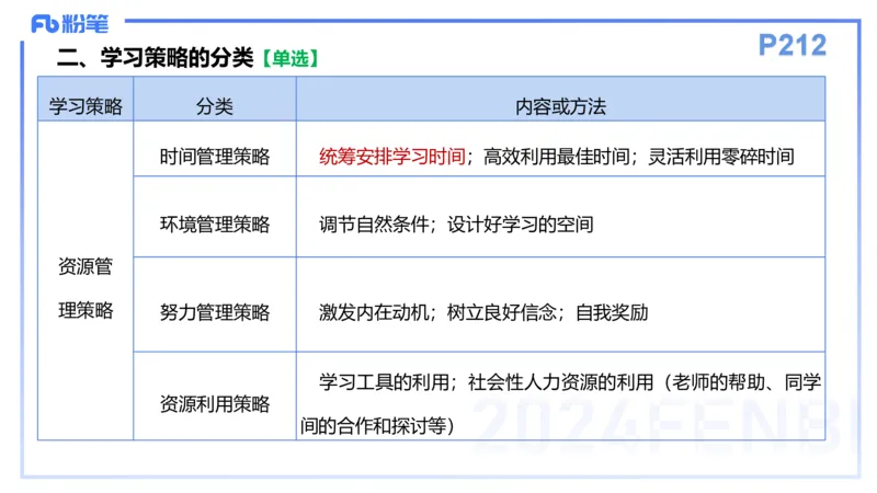 理论精讲16-教育教...与能力-李度_4-教培资料-26年最新资料-同步更新_小学教资_022025上FB小学系统班_0225上-教育知识与能力_2.理论精讲_讲义