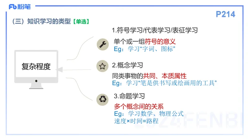 理论精讲16-教育教...与能力-李度_4-教培资料-26年最新资料-同步更新_小学教资_022025上FB小学系统班_0225上-教育知识与能力_2.理论精讲_讲义