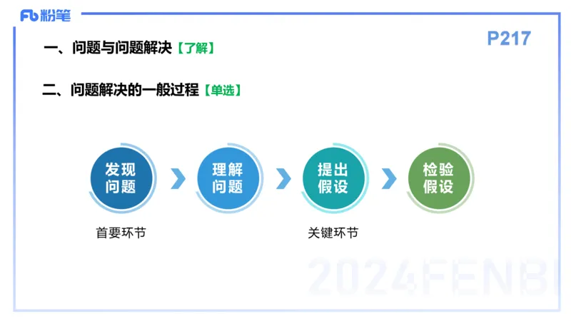 理论精讲16-教育教...与能力-李度_4-教培资料-26年最新资料-同步更新_小学教资_022025上FB小学系统班_0225上-教育知识与能力_2.理论精讲_讲义