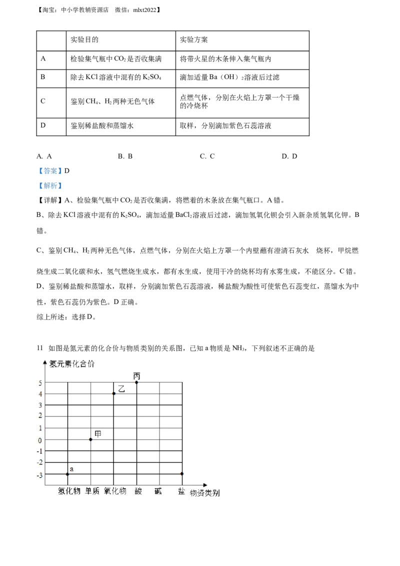 精品解析：2022年湖北省荆州市中考化学真题（解析版）_中考真题_5.化学中考真题2015-2024年_2022年中考化学真题（127份）14