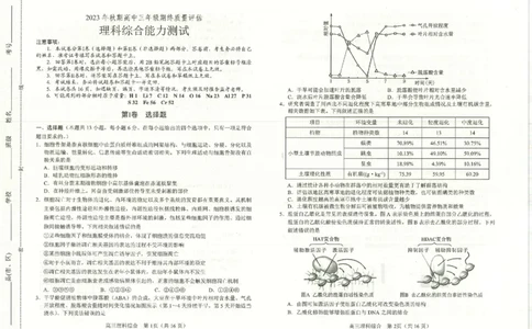 理综试题_2024届河南省南阳市高三上学期1月期终质量评估_河南省南阳市2024届高三上学期1月期终质量评估理综
