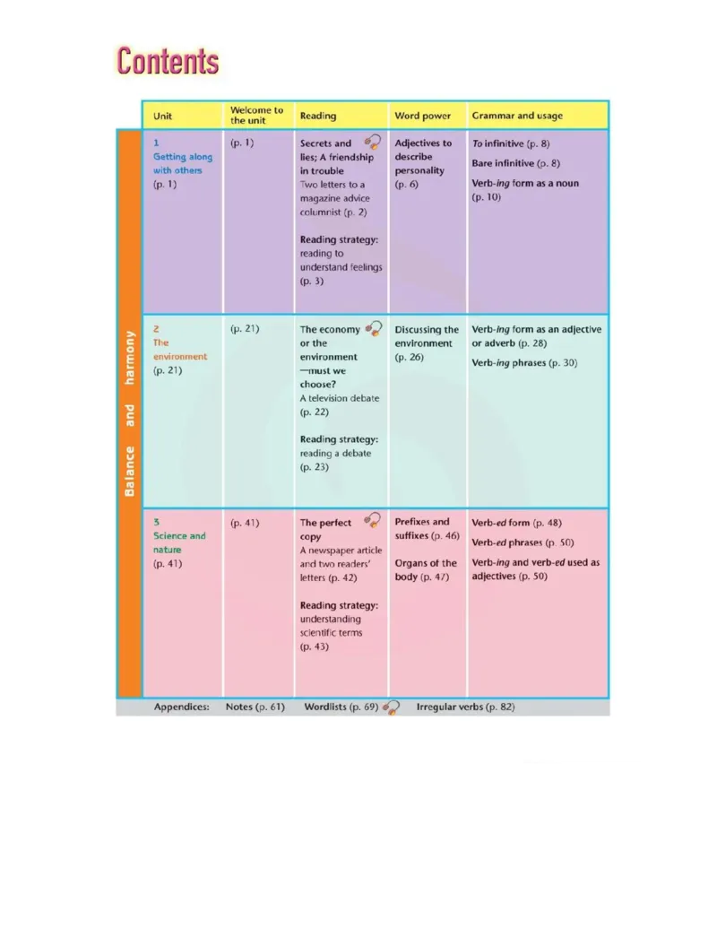 苏教牛津译林版高中英语模块5电子课本_4-教培资料-26年最新资料-同步更新_初中高中教资_03科三专项（进去保存报考的学科即可）_02科三专项（笔记真题思维导图教学设计版本二）