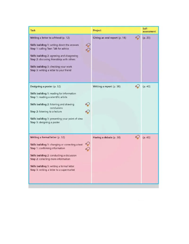苏教牛津译林版高中英语模块5电子课本_4-教培资料-26年最新资料-同步更新_初中高中教资_03科三专项（进去保存报考的学科即可）_02科三专项（笔记真题思维导图教学设计版本二）