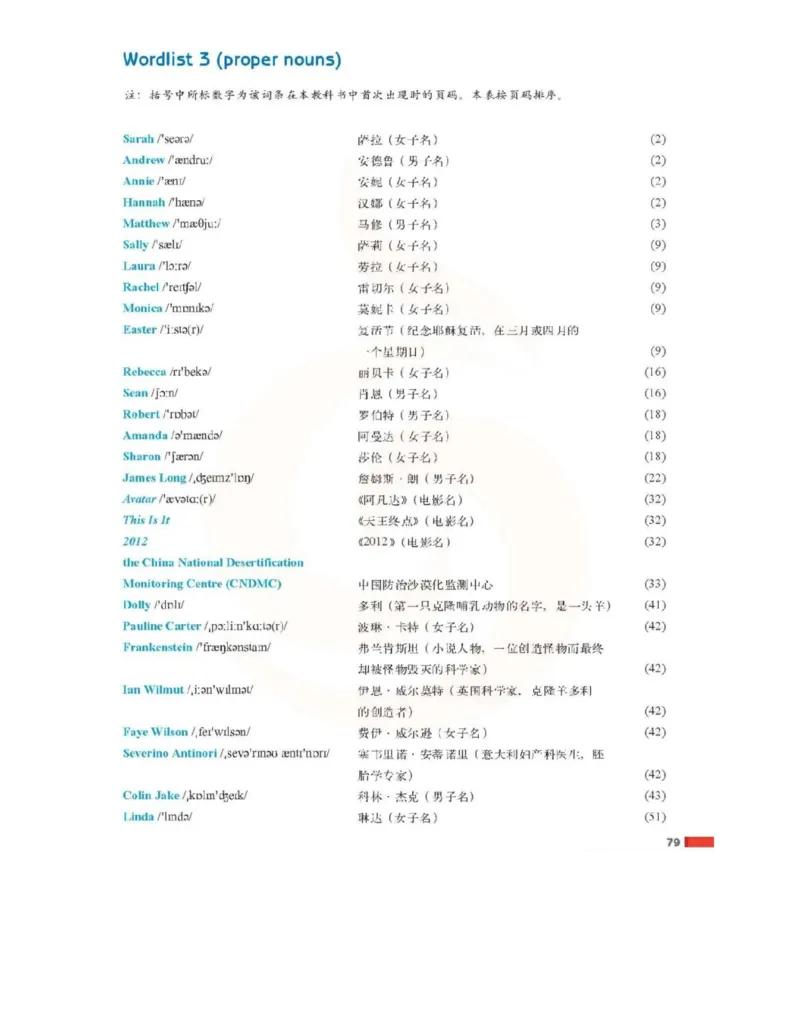 苏教牛津译林版高中英语模块5电子课本_4-教培资料-26年最新资料-同步更新_初中高中教资_03科三专项（进去保存报考的学科即可）_02科三专项（笔记真题思维导图教学设计版本二）