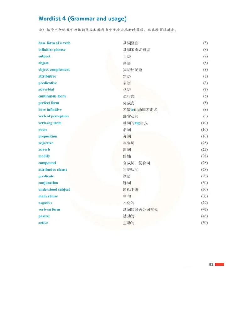苏教牛津译林版高中英语模块5电子课本_4-教培资料-26年最新资料-同步更新_初中高中教资_03科三专项（进去保存报考的学科即可）_02科三专项（笔记真题思维导图教学设计版本二）