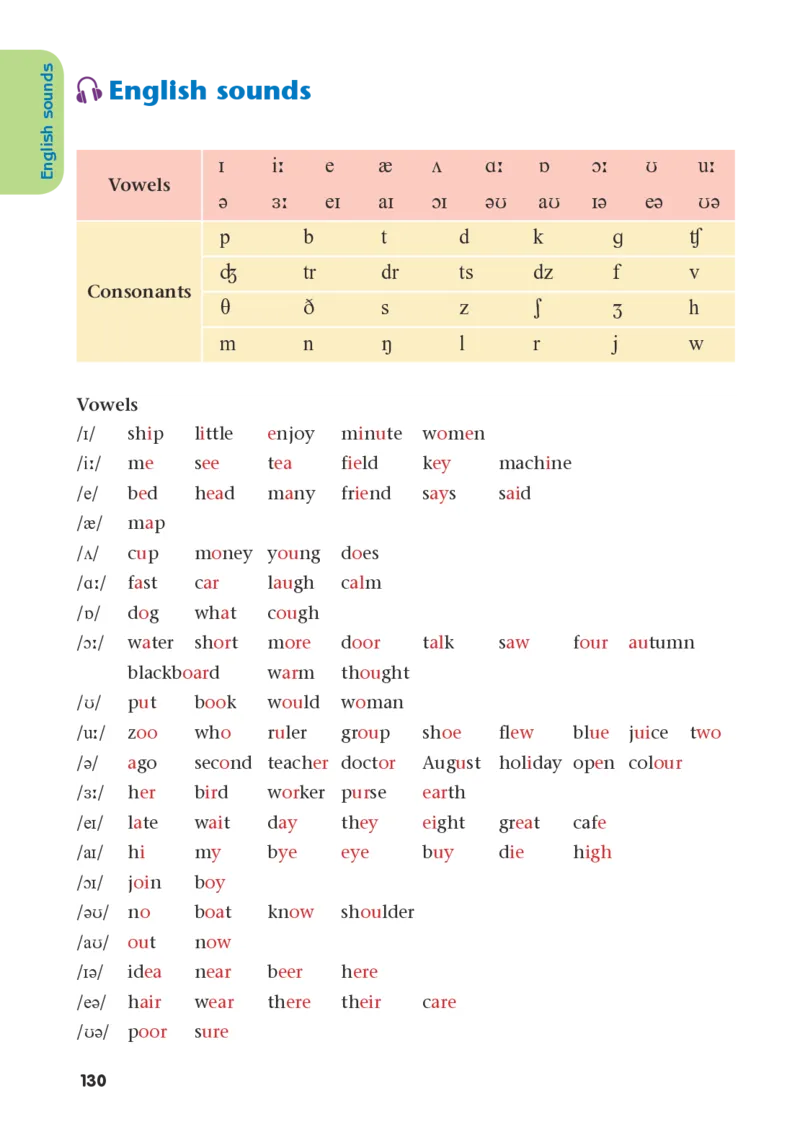 译林版7年级英语上册高清教材_4-教培资料-26年最新资料-同步更新_初中高中教资_03科三专项（进去保存报考的学科即可）_02科三专项（笔记真题思维导图教学设计版本二）