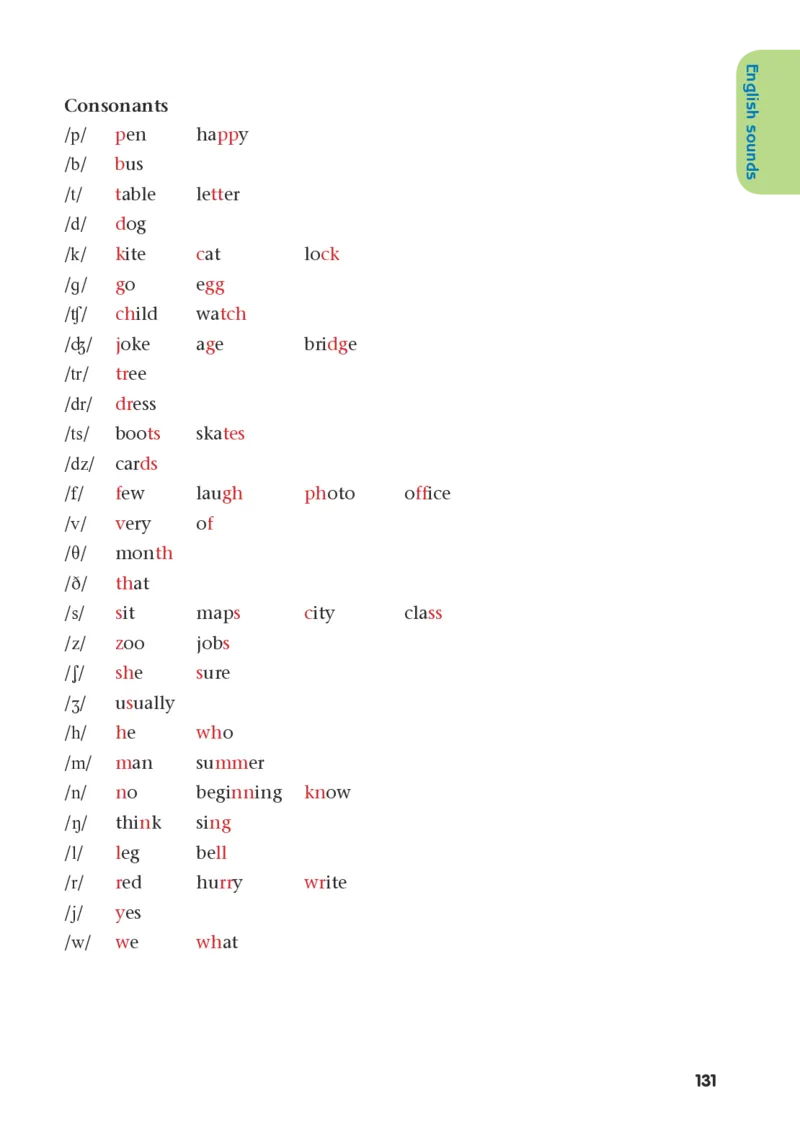 译林版7年级英语上册高清教材_4-教培资料-26年最新资料-同步更新_初中高中教资_03科三专项（进去保存报考的学科即可）_02科三专项（笔记真题思维导图教学设计版本二）
