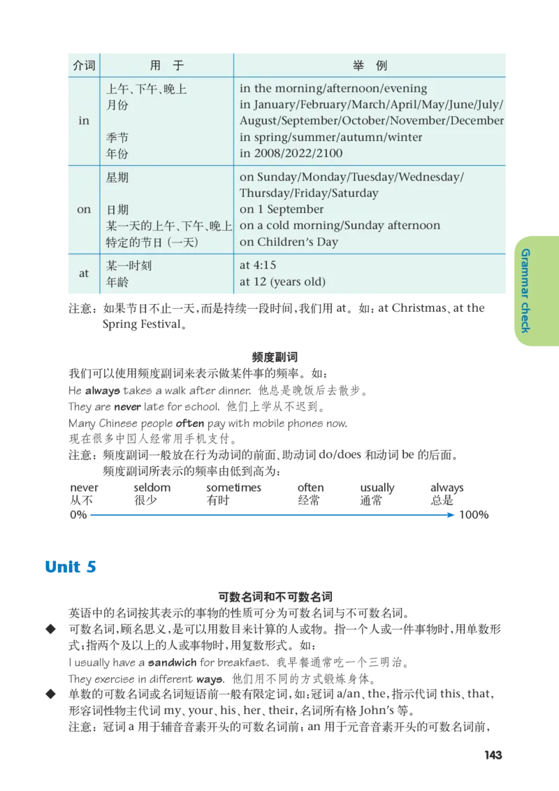 译林版7年级英语上册高清教材_4-教培资料-26年最新资料-同步更新_初中高中教资_03科三专项（进去保存报考的学科即可）_02科三专项（笔记真题思维导图教学设计版本二）