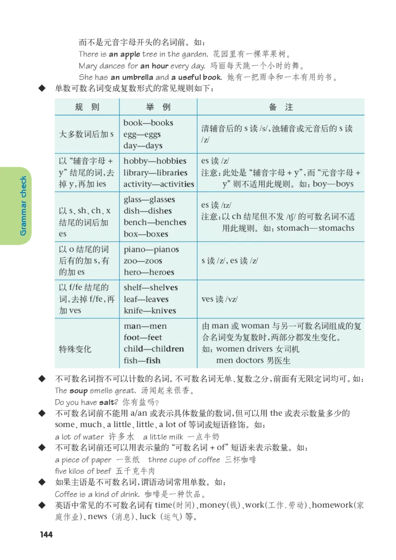 译林版7年级英语上册高清教材_4-教培资料-26年最新资料-同步更新_初中高中教资_03科三专项（进去保存报考的学科即可）_02科三专项（笔记真题思维导图教学设计版本二）