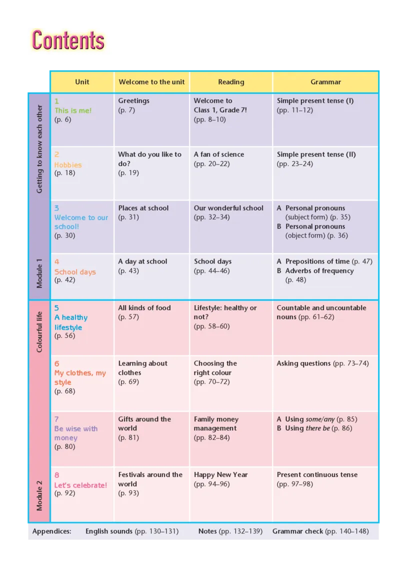 译林版7年级英语上册高清教材_4-教培资料-26年最新资料-同步更新_初中高中教资_03科三专项（进去保存报考的学科即可）_02科三专项（笔记真题思维导图教学设计版本二）