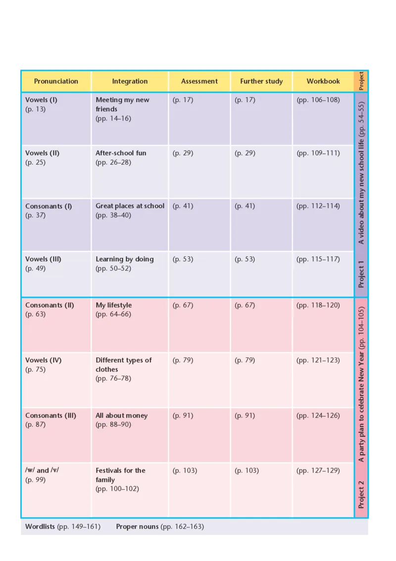 译林版7年级英语上册高清教材_4-教培资料-26年最新资料-同步更新_初中高中教资_03科三专项（进去保存报考的学科即可）_02科三专项（笔记真题思维导图教学设计版本二）