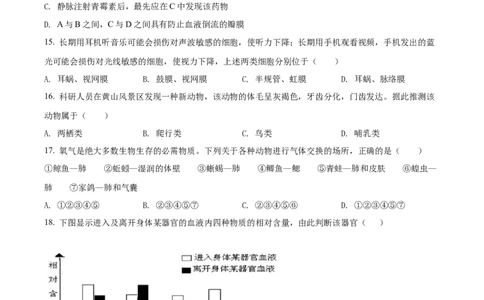 精品解析：2022年山东省聊城市中考生物真题（原卷版）_中考真题_8.生物中考真题2015-2024年_2022年全国中考生物114份14