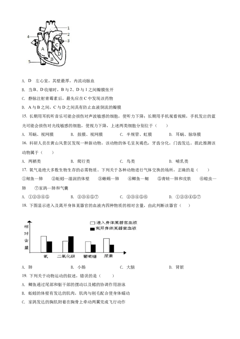 精品解析：2022年山东省聊城市中考生物真题（原卷版）_中考真题_8.生物中考真题2015-2024年_2022年全国中考生物114份14