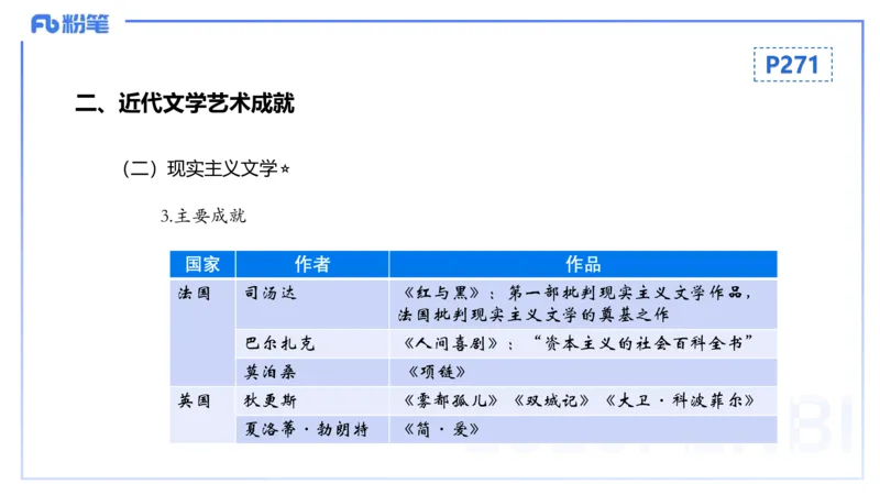 理论精讲20世界近代史5_4-教培资料-26年最新资料-同步更新_初中高中教资_03科三专项（进去保存报考的学科即可）_01科目三FB网课、三色速记手册、知识点导图等推荐_初中_讲义