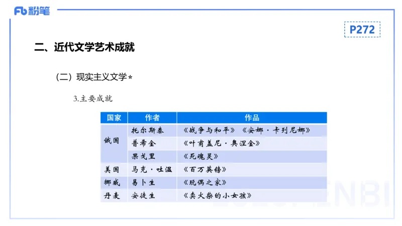 理论精讲20世界近代史5_4-教培资料-26年最新资料-同步更新_初中高中教资_03科三专项（进去保存报考的学科即可）_01科目三FB网课、三色速记手册、知识点导图等推荐_初中_讲义
