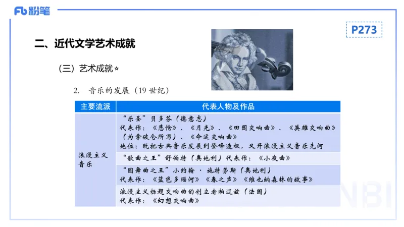 理论精讲20世界近代史5_4-教培资料-26年最新资料-同步更新_初中高中教资_03科三专项（进去保存报考的学科即可）_01科目三FB网课、三色速记手册、知识点导图等推荐_初中_讲义