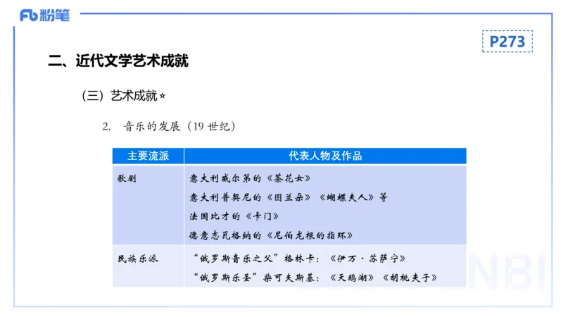 理论精讲20世界近代史5_4-教培资料-26年最新资料-同步更新_初中高中教资_03科三专项（进去保存报考的学科即可）_01科目三FB网课、三色速记手册、知识点导图等推荐_初中_讲义