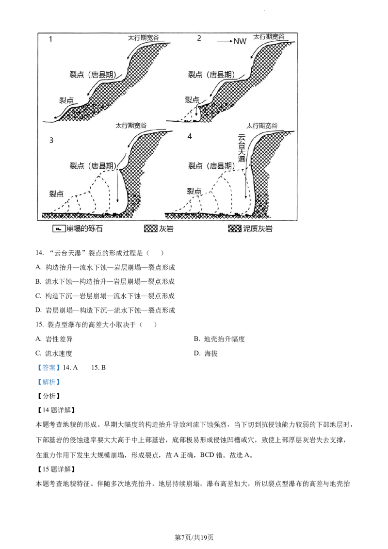 精品解析：新疆维吾尔自治区乌鲁木齐市实验学校2023-2024学年高三上学期1月月考地理试题（解析版）_2024届新疆维吾尔自治区乌鲁木齐市实验学校高三上学期1月月考