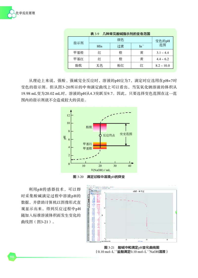 苏教版化学选修第一册高清教材_4-教培资料-26年最新资料-同步更新_初中高中教资_03科三专项（进去保存报考的学科即可）_02科三专项（笔记真题思维导图教学设计版本二）