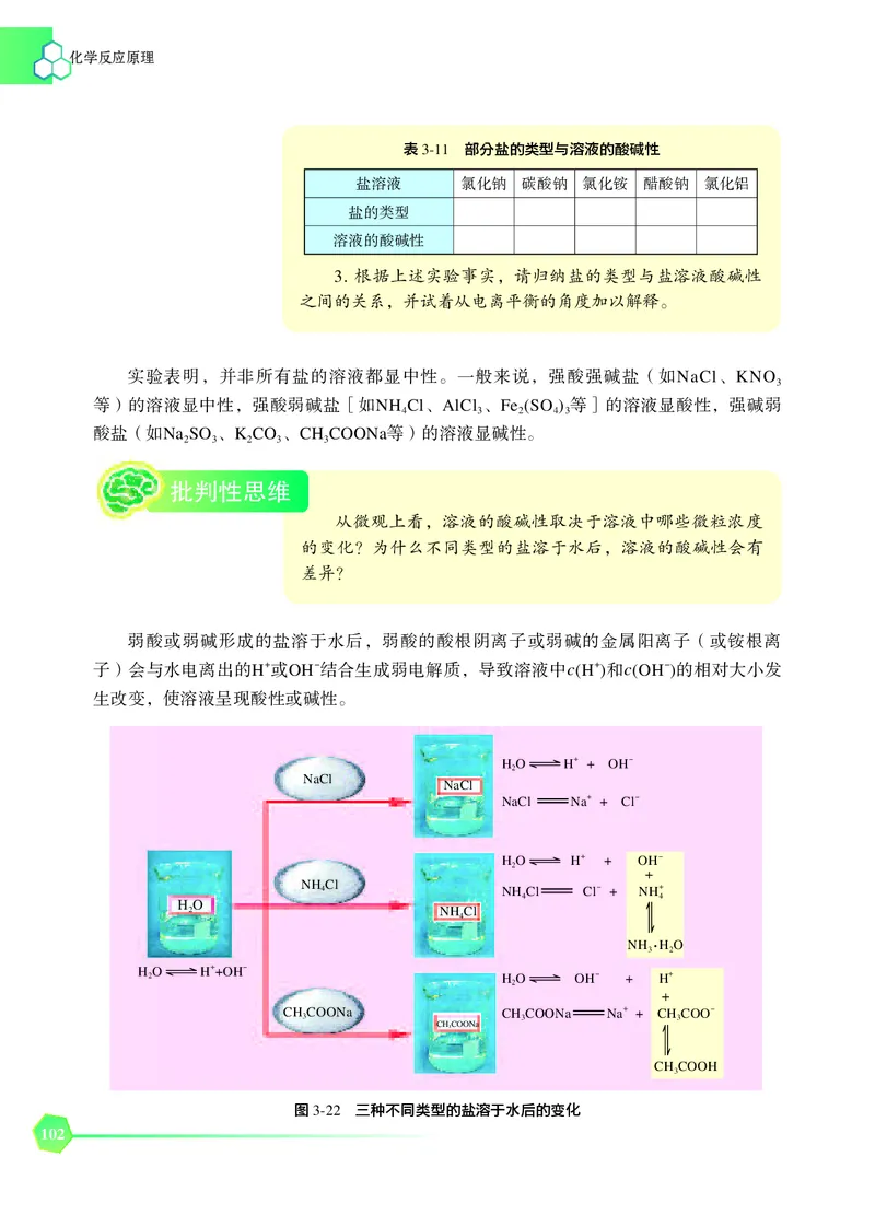 苏教版化学选修第一册高清教材_4-教培资料-26年最新资料-同步更新_初中高中教资_03科三专项（进去保存报考的学科即可）_02科三专项（笔记真题思维导图教学设计版本二）