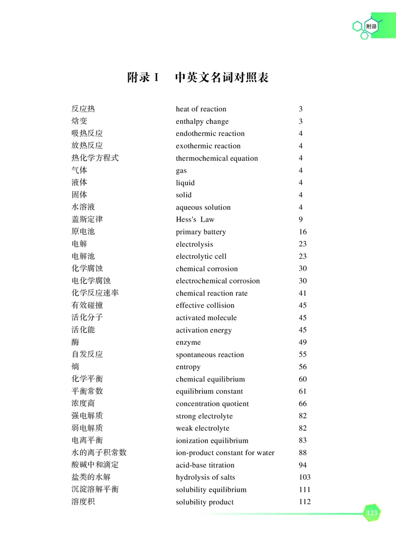 苏教版化学选修第一册高清教材_4-教培资料-26年最新资料-同步更新_初中高中教资_03科三专项（进去保存报考的学科即可）_02科三专项（笔记真题思维导图教学设计版本二）