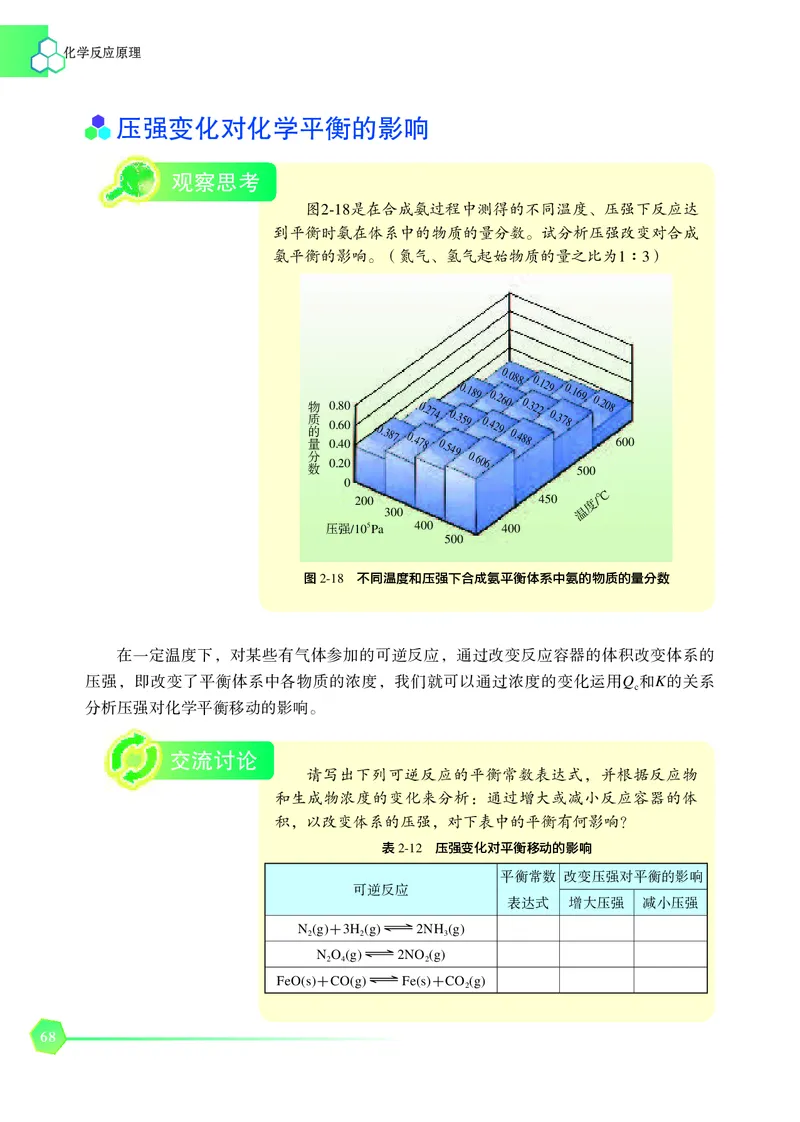 苏教版化学选修第一册高清教材_4-教培资料-26年最新资料-同步更新_初中高中教资_03科三专项（进去保存报考的学科即可）_02科三专项（笔记真题思维导图教学设计版本二）