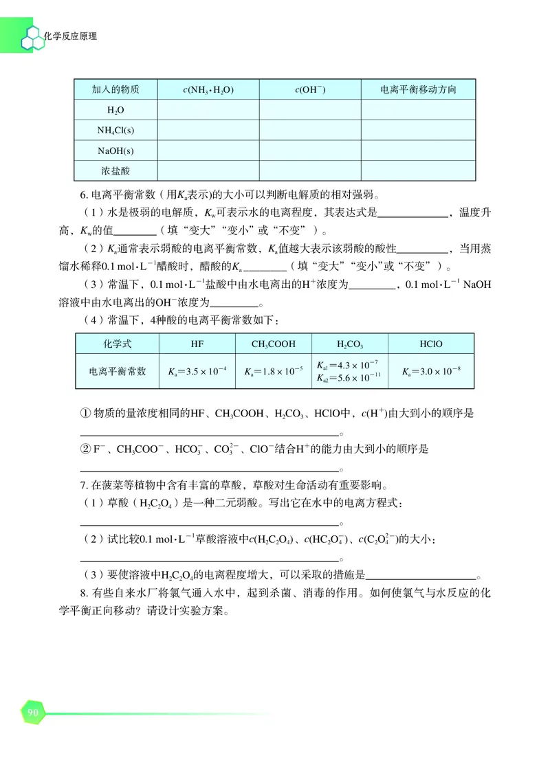 苏教版化学选修第一册高清教材_4-教培资料-26年最新资料-同步更新_初中高中教资_03科三专项（进去保存报考的学科即可）_02科三专项（笔记真题思维导图教学设计版本二）