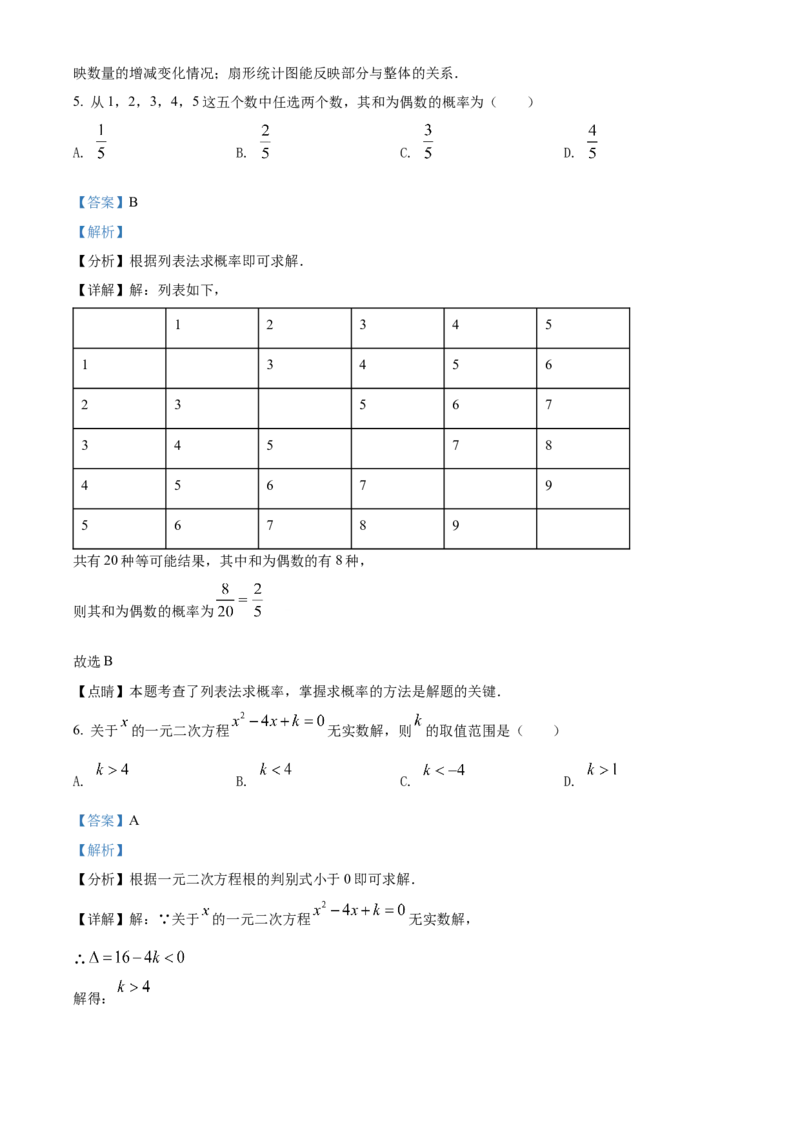 精品解析：2022年湖南省常德市中考数学试题（解析版）_中考真题_2.数学中考真题2015-2024年_地区卷_湖南省_湖南常德数学11-22_数学